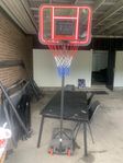 Basketkorg
