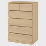 Byrå Malm Ikea