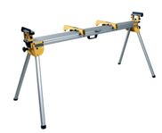 Dewalt Sågbord Sågbänk Spgbock
