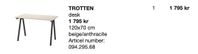 Trotten skrivbord IKEA