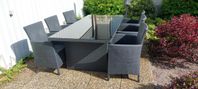 Matgrupp konstrotting 