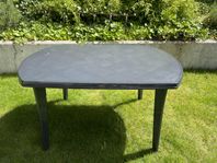 Plastbord svart skänkes bort