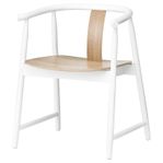 KÖKSSTOLAR IKEA, Trendig 2013