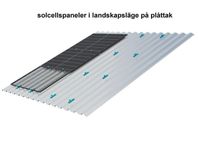 Montagematerial solceller 24 paneler plåttak(t.ex.TP20)