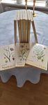 Nordens Flora. C.A.M Lidman