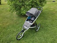Thule glide