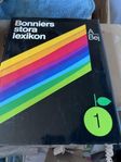 Bonniers stora lexicon 