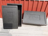 Termoboxar för livsmedel