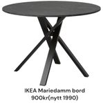 bord och stolar