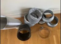 Ventilations mix för tex odling
