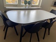 Matgrupp från Mio