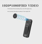 Diskret HD-bodycam, IR-nattläge, roterande lins – Helt ny