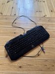 Tangentbord