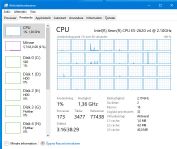 Server Moderkort med CPU och RAM
