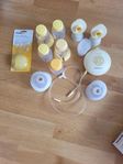 Medela swing maxi bröstpump