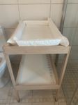 skötbord från Ikea