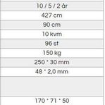 trampoline/studsmatta