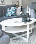 soffbord