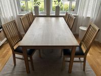 Matgrupp Ek