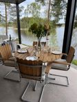 Teak grupp