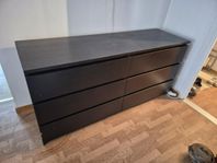 Malmbyrå 