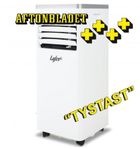 AC bäst i test aftonbladet