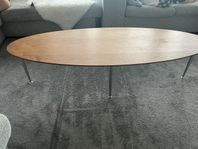 soffbord