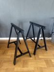 benbockar IKEA