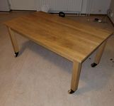 Soffbord 