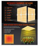 Led odligslampa Spider farm SF4000 450w