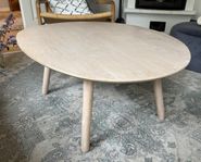soffbord
