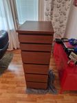Gratis Ikea byrå