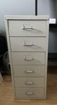 hurts i metall Helmer Ikea