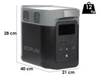 Ecoflow Delta 2, 1024 Wh, 