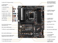 I5 13600KF, Z690, 32 GiB COMBO