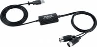 ROLAND USB Midi Interface UM-ONE. MK2