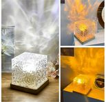 LED stjärnhimmel, projektor, Ocean Wave 3D 
