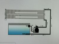 Solvärmare till pool
