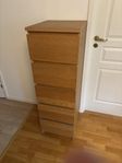 Byrå från Ikea