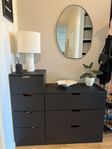 Nordli byråer svarta