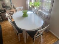 Matgrupp