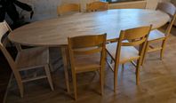 Matbord för långa personer