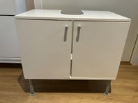 FULLEN Underskåp Handfat IKEA
