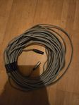 XLR-kabel ROSH