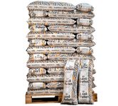 pellets