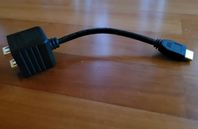 Förgrening HDMI