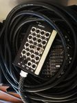 komplett PA lämpligt club, mindre rockband ext