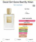 Parfym Kilian good girl gone bad edp7,5