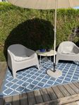 IKEA Skarpö