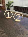 Bordsnumrering 1-20